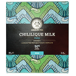 Chililique-Milk